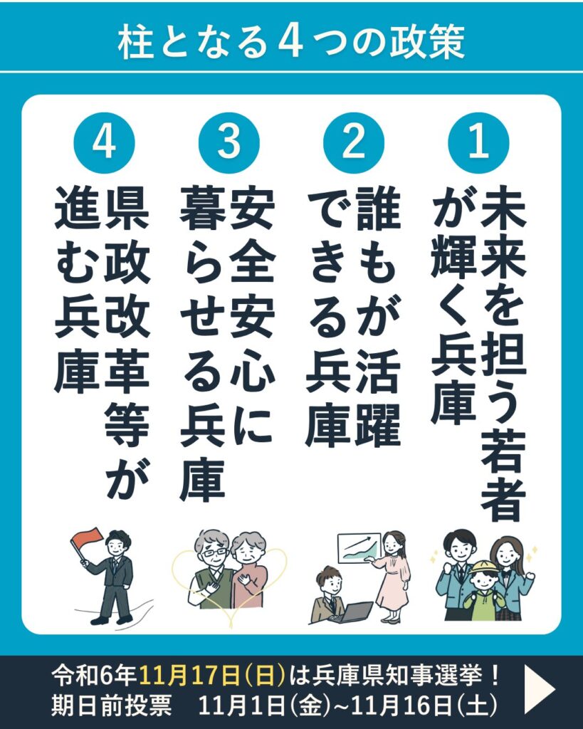 斎藤元彦氏の政策4つ