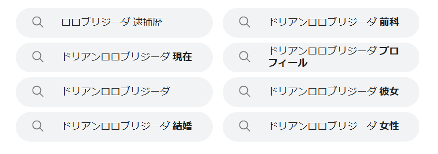 ドリアン・ロロブリジーダさんのサジェストワード